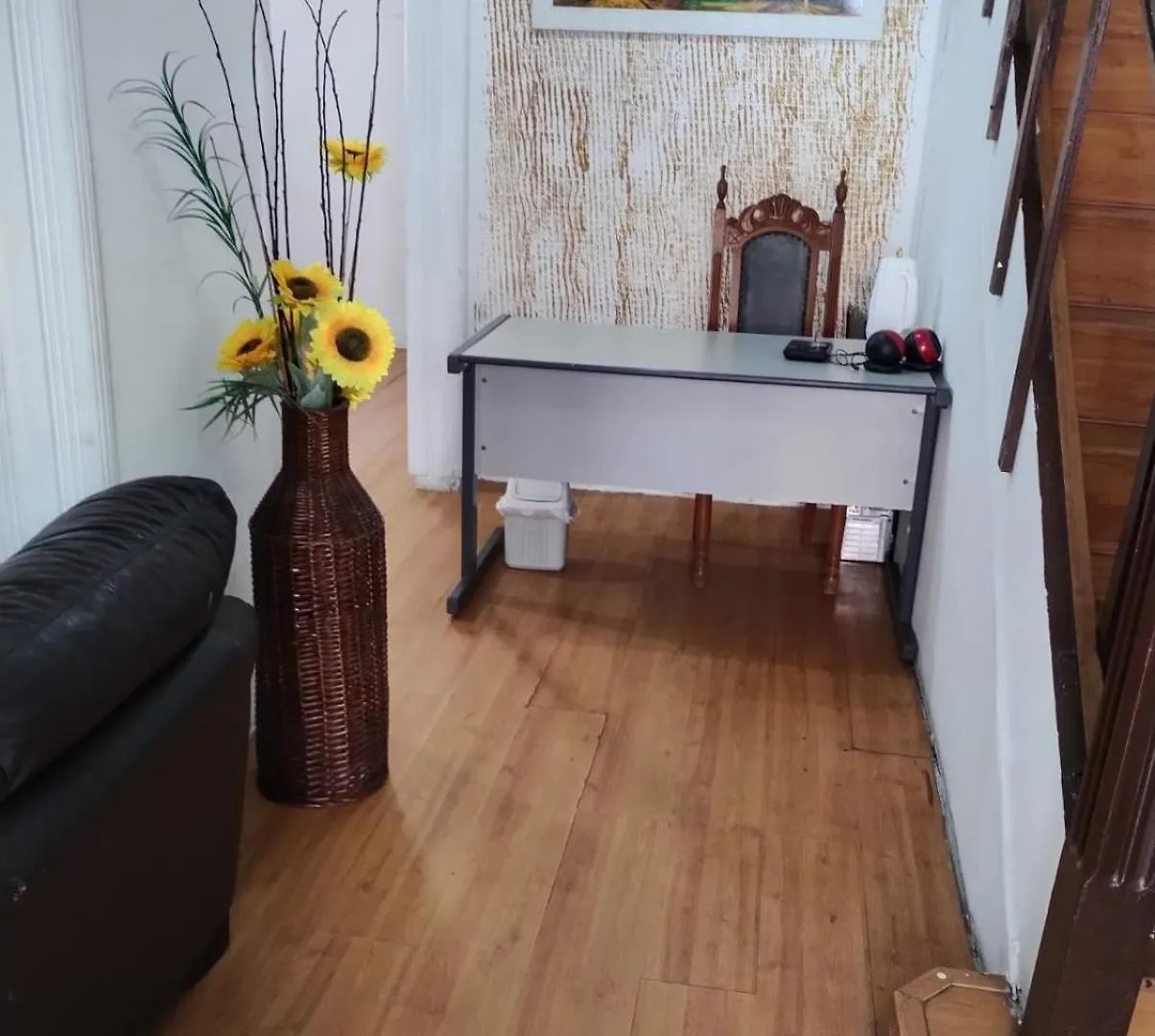 Hostel-Hotel location